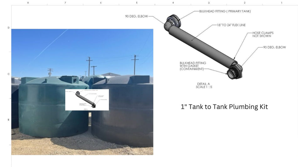 Tank to Tank Kits