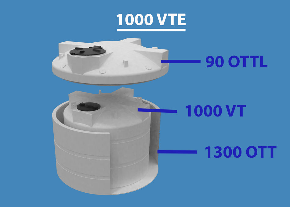 Encapsulated Chemical Storage Tank