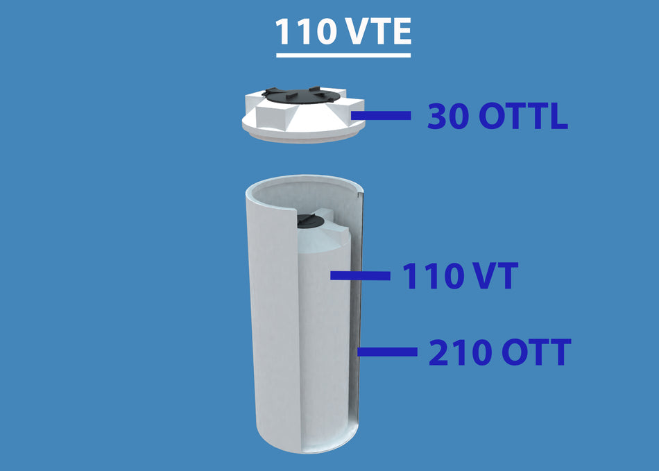 110 Gallon Encapsulated Chemical Storage Tank