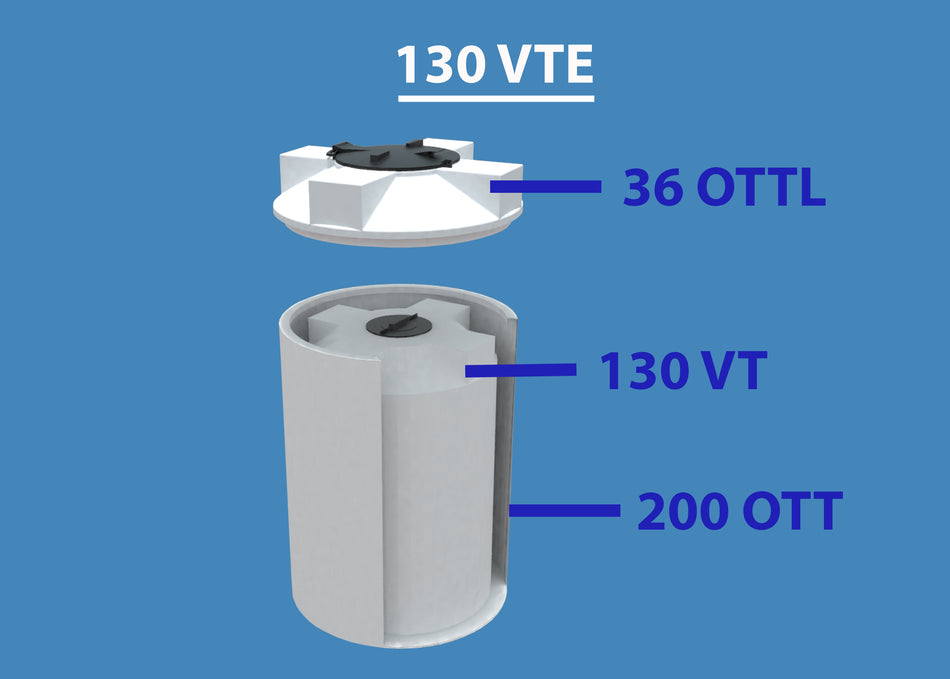 Chemical Storage Tanks